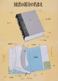 図書の部分の名まえ