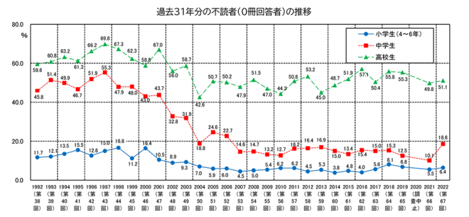 web67fudoku.gif